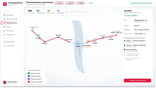 Логистический проект TransExpeditions